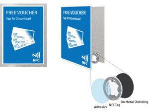 NFC 2018 Printable 14443A Posters